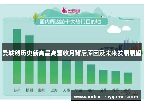 曼城创历史新高最高营收月背后原因及未来发展展望